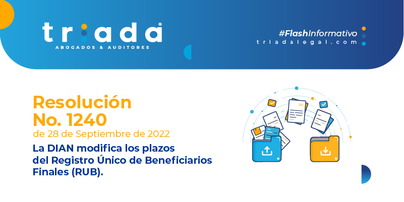 Flash Informativo Resolución 1240 Flash Informativo Resolución 1240
